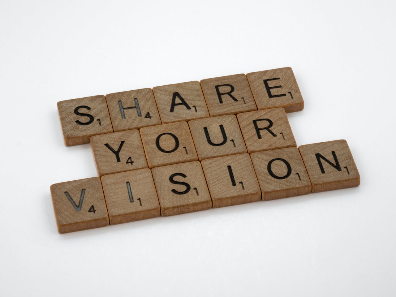 Employer Branding Ideas- share your vision with the world