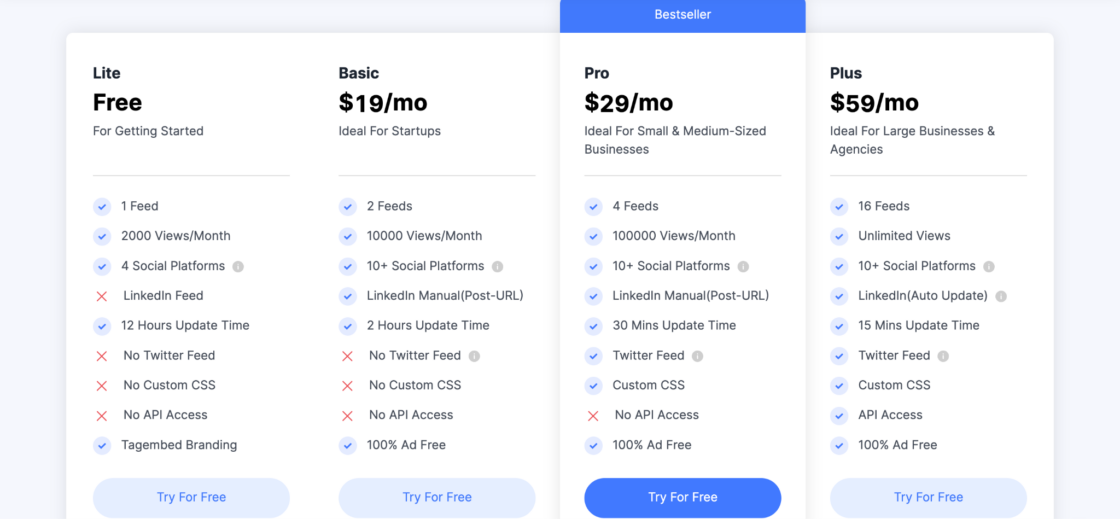 Tagembed Pricing Plans compared to Taggbox